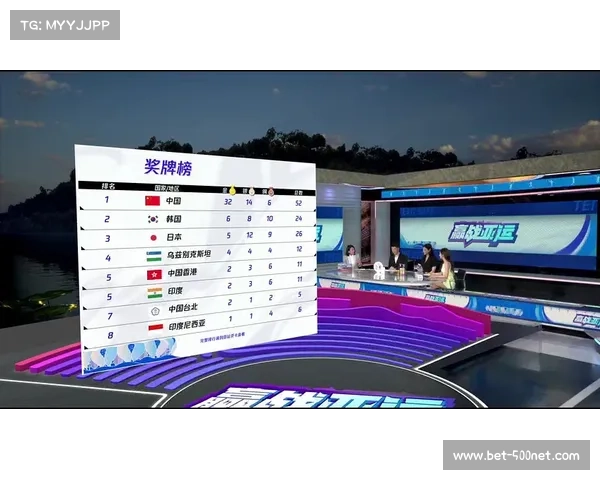 杭州亚运场馆运维成本降低70% 联赛孵化模式获得国际认可 杭州亚运场馆运维成本降低70% 联赛孵化模式获得国际认可